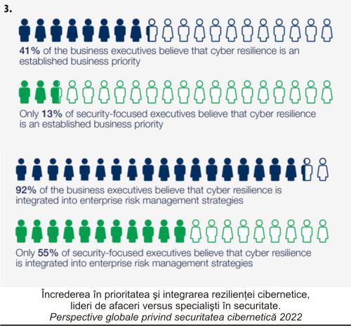 La rădăcina răului: memoria noastră devine un creuzet de "cunoştinţe necunoscute"
